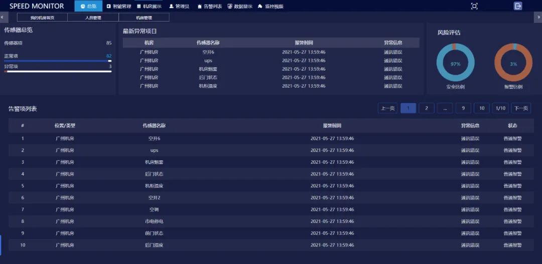 动力环境监控一体机，机房监控