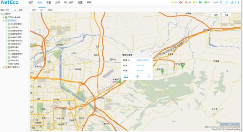 银行动环系统，智能银行动环可视化系统