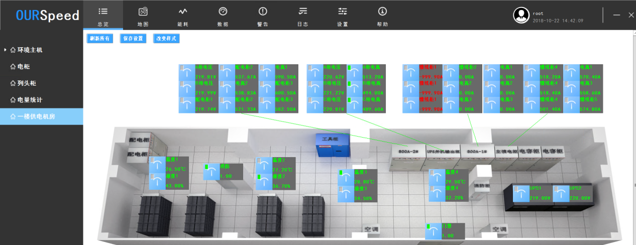 配电房变电站智能环境监控系统，配电房变电站智能环境监控
