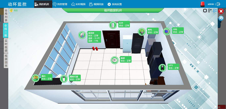 通信机房动环监测系统，机房动环监测系统，机房动环监测