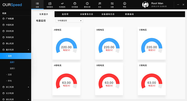 学?；慷芳嗫叵低?机房动环监控系统