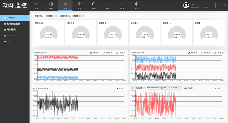 动环监控平台，斯必得科技动环监控软件平台,斯必得科技动环监控软件