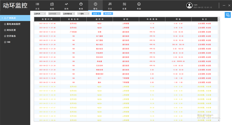动环监控平台，斯必得科技动环监控软件平台,斯必得科技动环监控软件