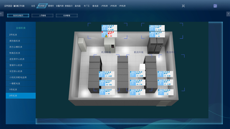 国家电网河南平高集团项目，国家电网,动环监控