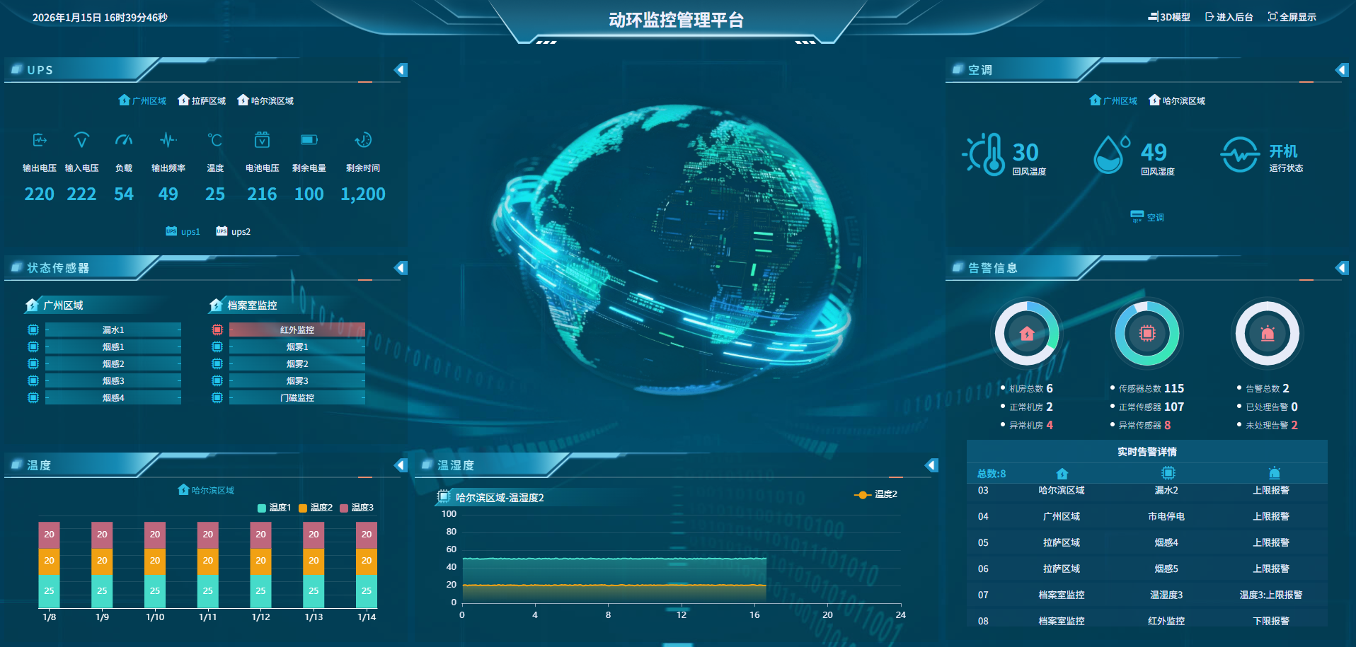 15㎡内<font color='red'>机房</font><font color='red'>动力</font><font color='red'>环境</font>监控系